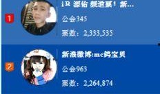 yy最新八卦爆料贴吧,揭秘网络红人背后的惊人真相！