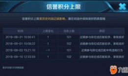 荣耀50gt最新爆料,性能与颜值并存，颠覆性升级来袭！