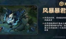 王者2.0最新爆料,技能革新，战场格局再重塑