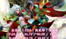 王者荣耀源梦最新爆料