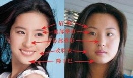 长沙整容爆料案件最新情况,真相大白，受害者权益如何保障？