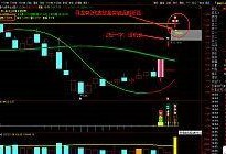 最新爆料打板选股法