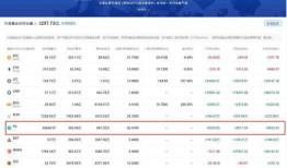 fil币实时最新爆料,揭秘实时爆料背后的市场风云
