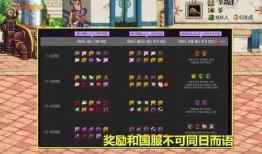 dnf爆料最新战令,神秘战令系统，等你来解锁！