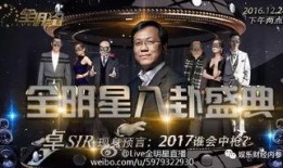 2016娱乐圈最新爆料,揭秘年度爆笑、泪点事件