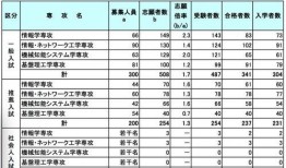 大连7院医生爆料信息最新,揭秘医院内部惊人真相