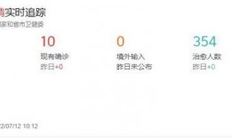 兰州疫情最新爆料,追踪病毒变异与防控措施升级