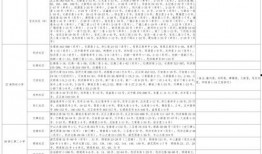 云南小学爆料案件最新消息,真相逐步浮出水面