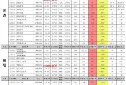 12月cfm活动最新爆料,全新爆料抢先看，精彩不容错过！