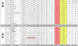 12月cfm活动最新爆料,全新爆料抢先看，精彩不容错过！