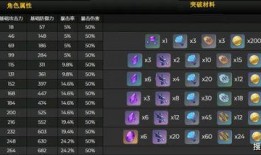 原神散兵最新爆料技能,神秘技能揭秘，战斗风格再升级！